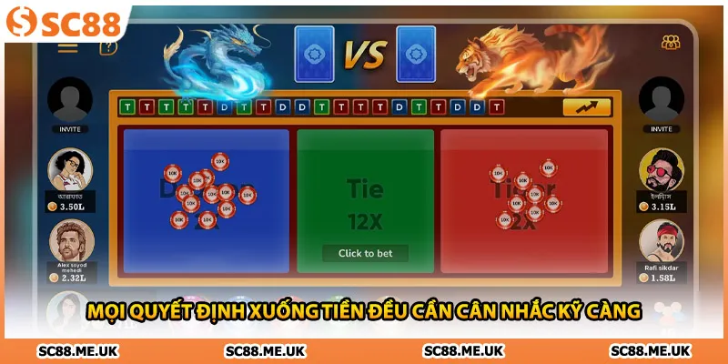 Mọi quyết định xuống tiền đều cần cân nhắc kỹ càng